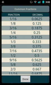 Fractions: A reference chart of fractions down to 16ths